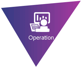 Operation