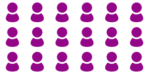 Number of man power (before)